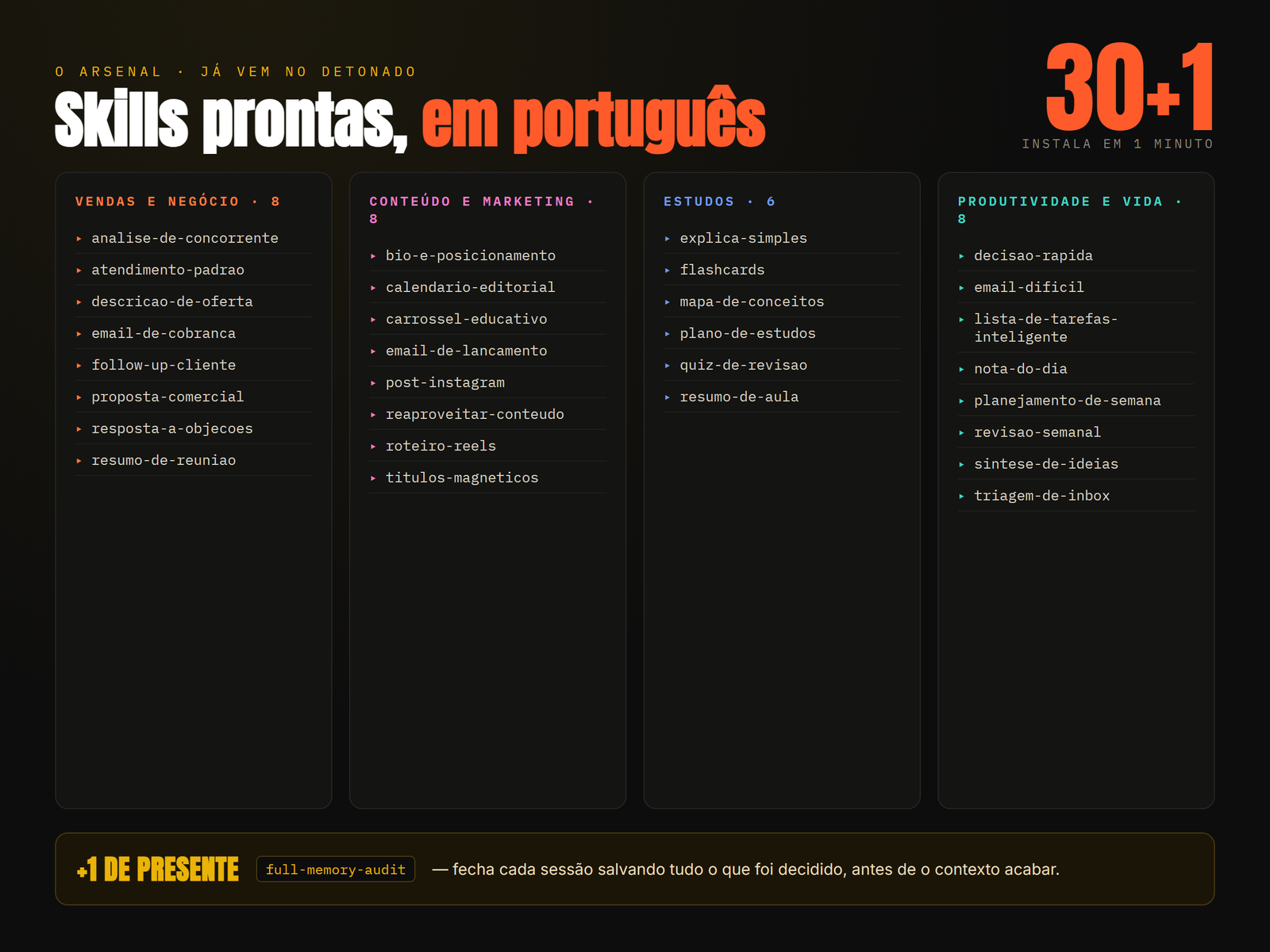 O Arsenal: as 31 skills prontas, instaladas e funcionando